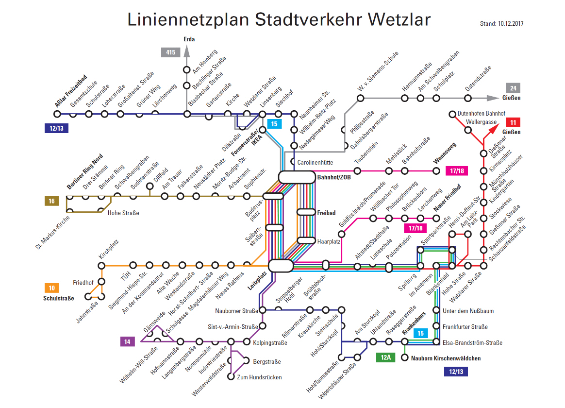 Schülerticket hessen kaufen